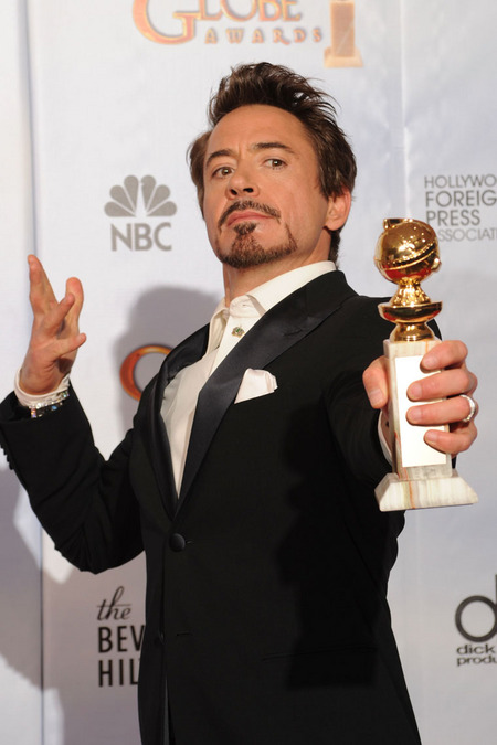 2010 Golden Globes Results. The winners are… « Live for Films